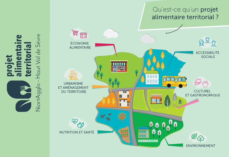 Projet Alimentaire Territorial (PAT)